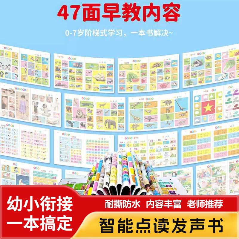 Kids Finger Touch Read Sound B - Kids Education Rhymes recension och pris