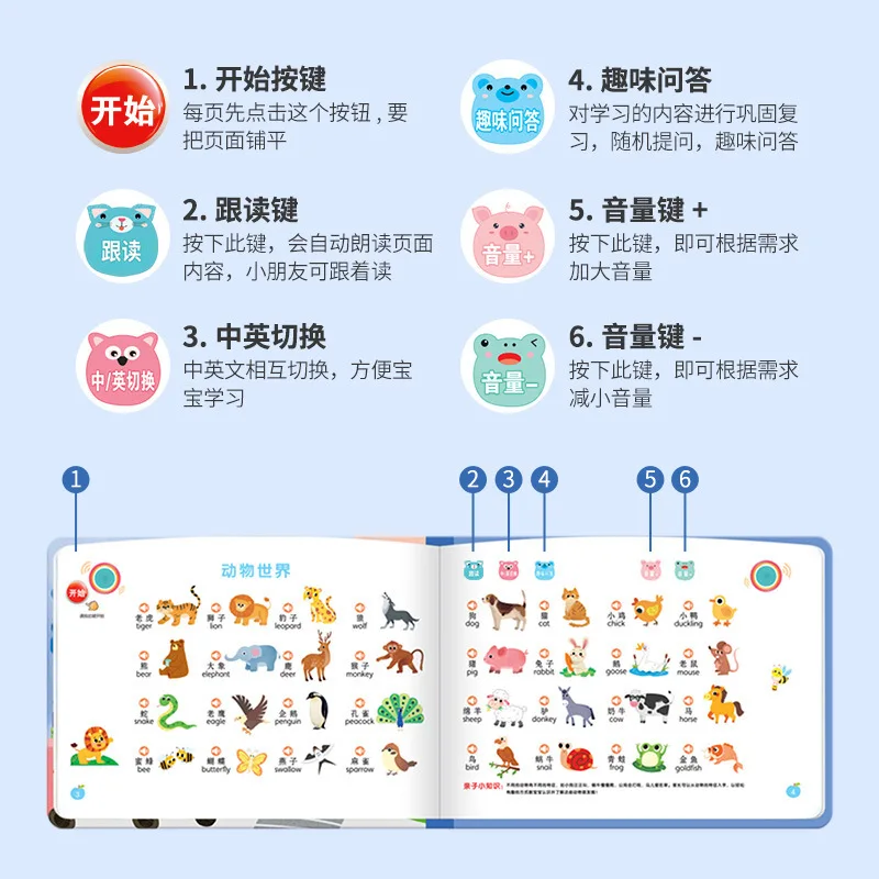 Kids Finger Touch Read Sound B - Kids Education Rhymes recension och pris